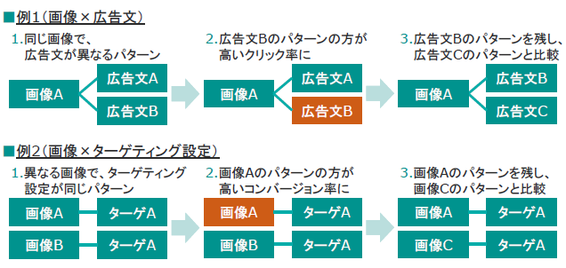 overview_2