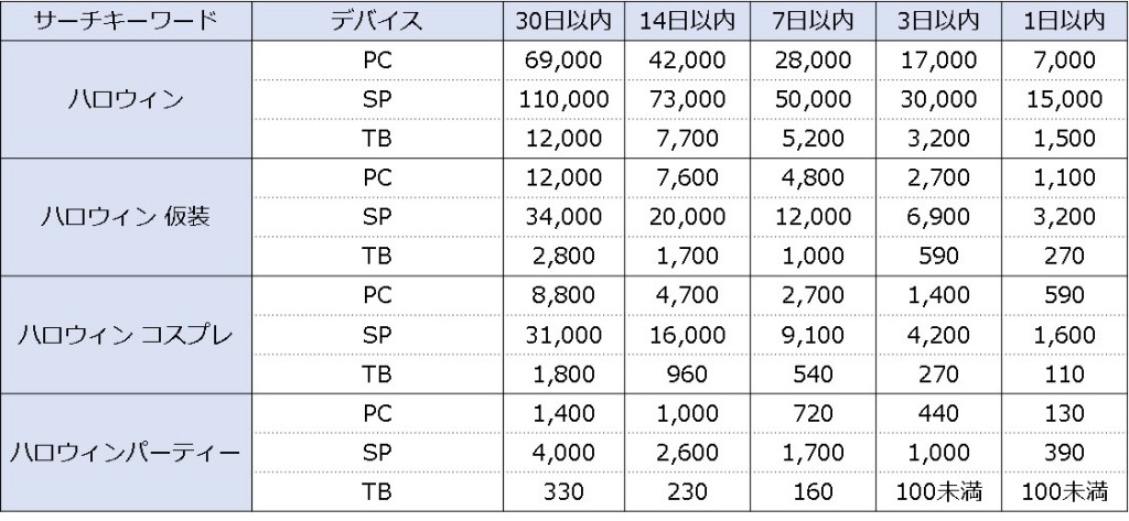 %e5%9b%b3%ef%bc%92