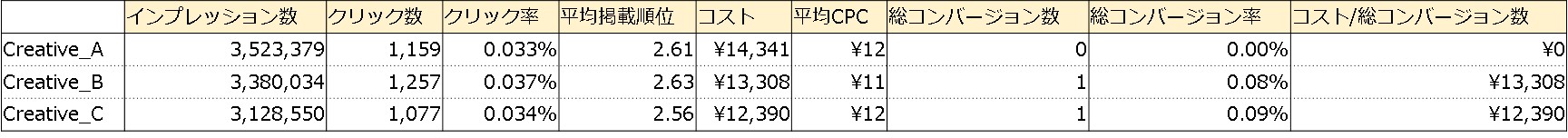 chart1