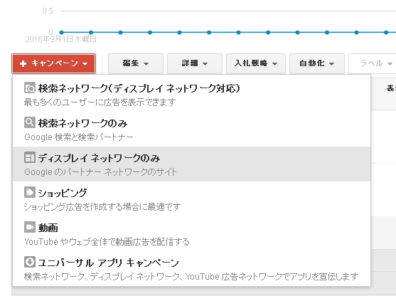 dynamic1