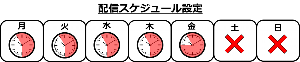 スケジュール