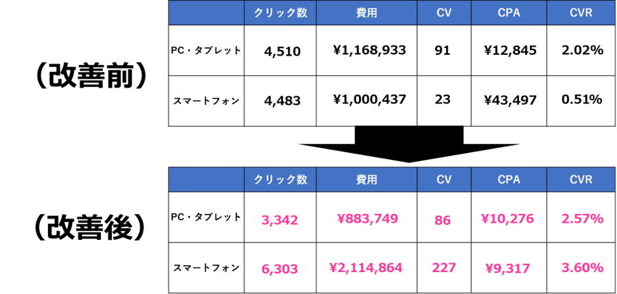 フロンティア