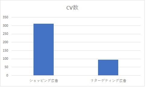 無題2