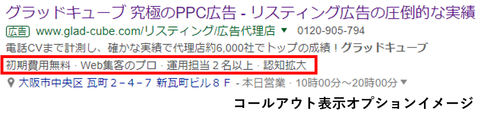 コールアウト表示