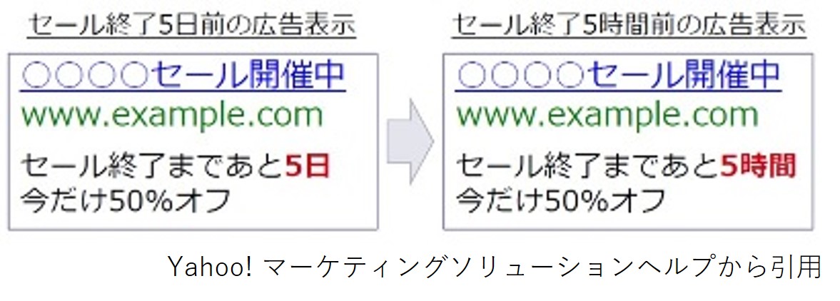 アドカスタマイザー2