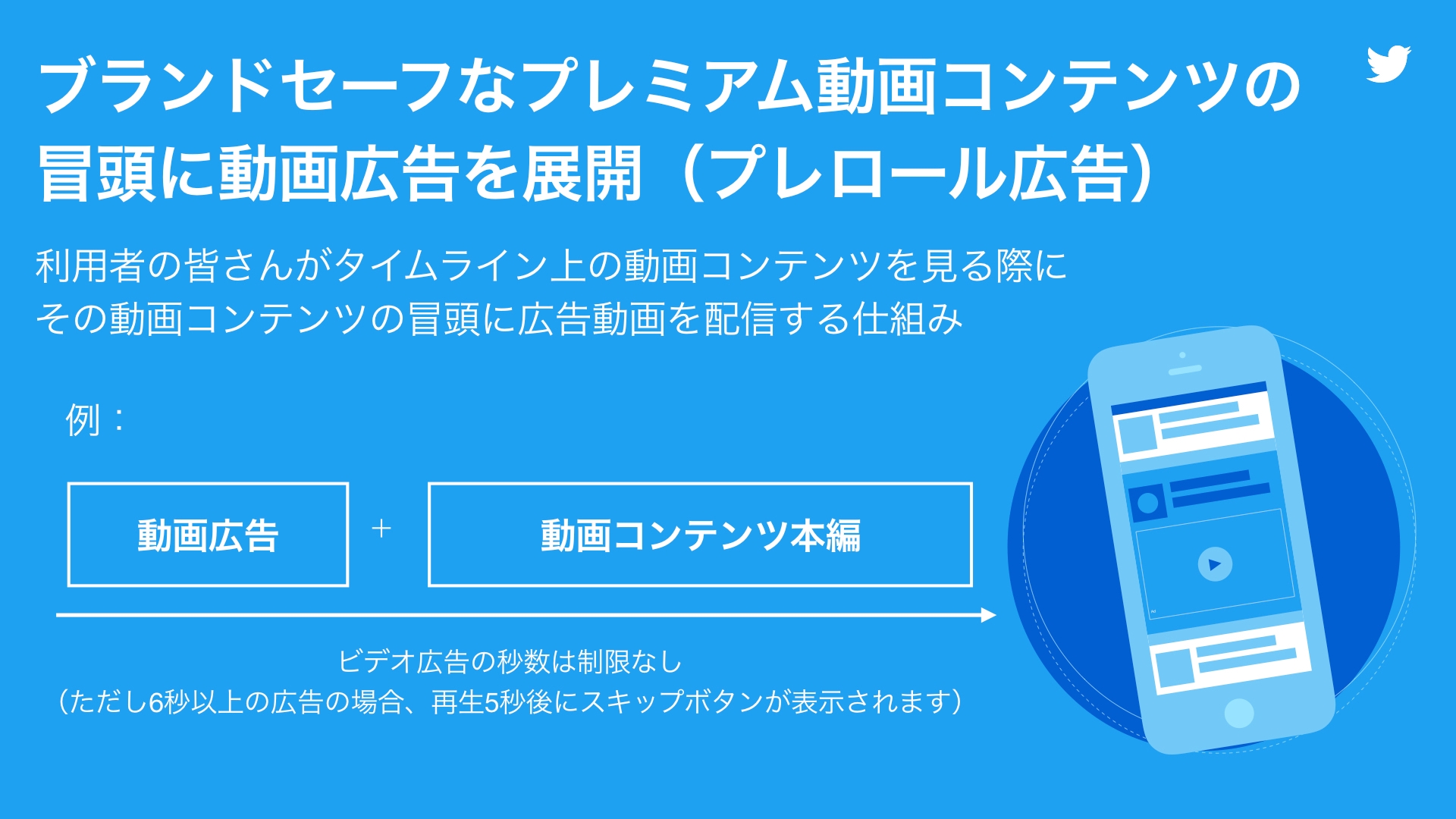 twitter-in-stream-video-sponsorships-deck-template-9-18-17取り出し.001.jpeg.img.fullhd.medium