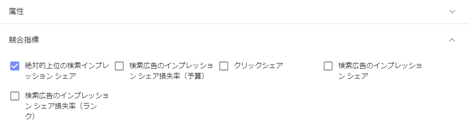 表示項目