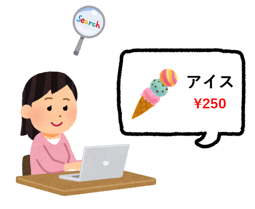 kako