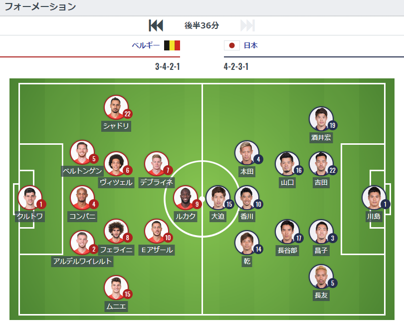 【SPAIA】W杯フォーメーション変更履歴機能追加_180704 (1)