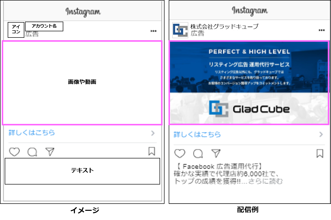 Instagramの画像