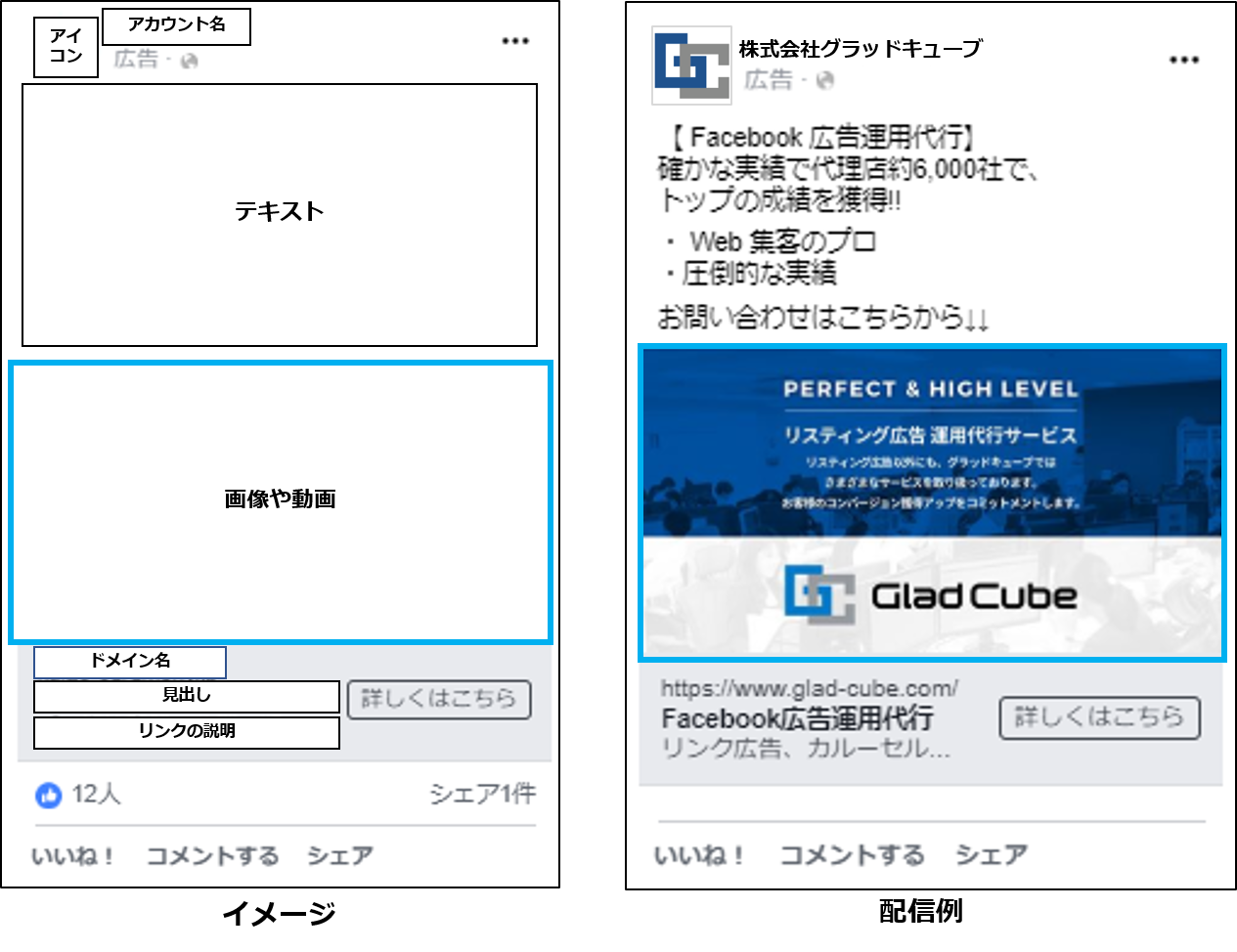 Facebookの画像