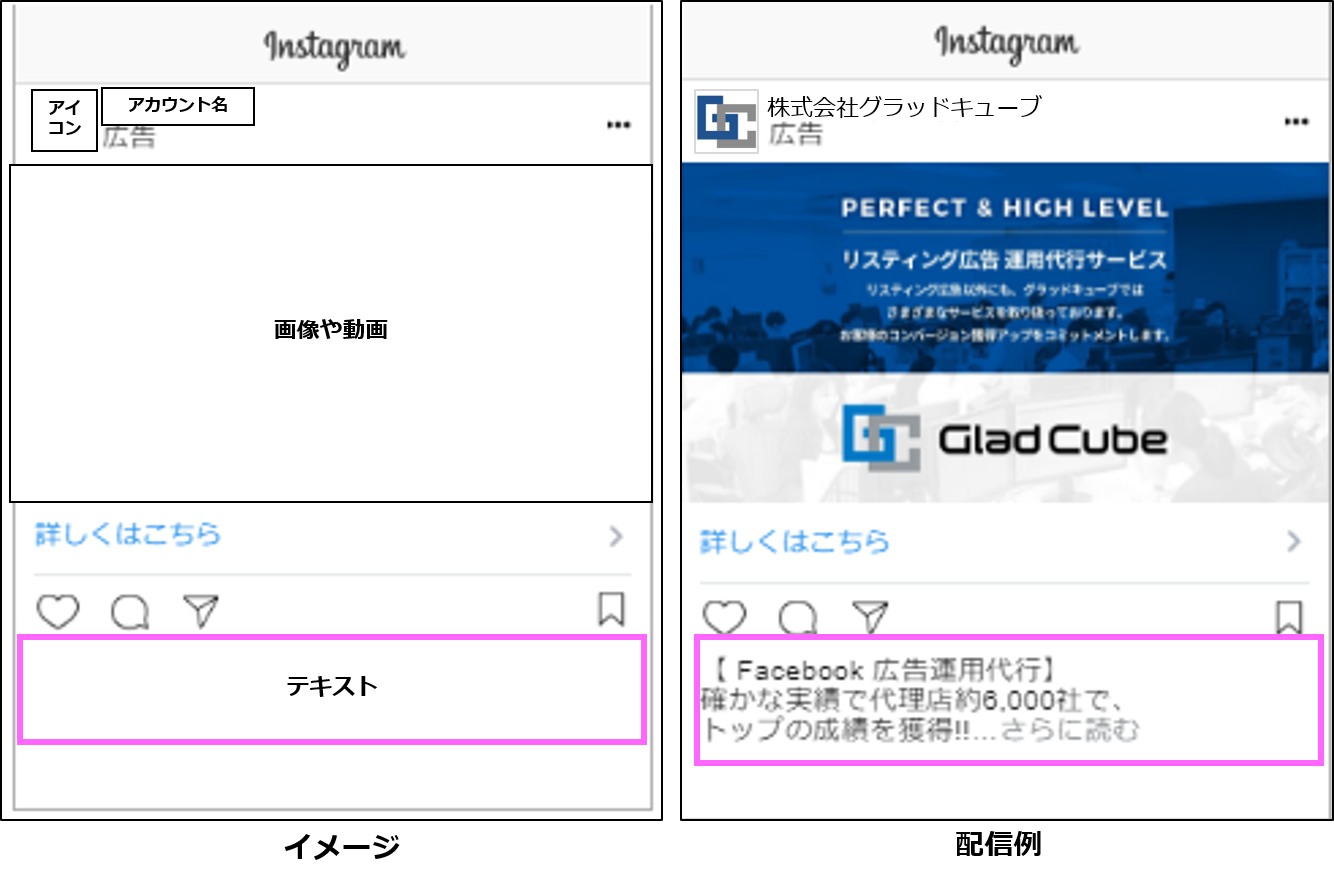 Instagramのテキスト
