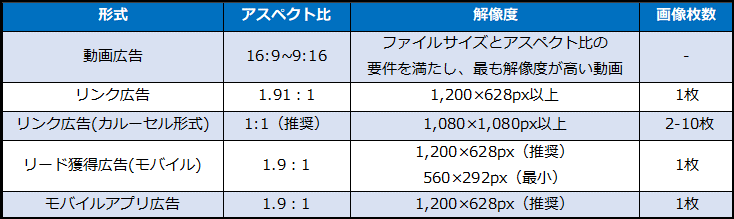 FB画像ポリシー1