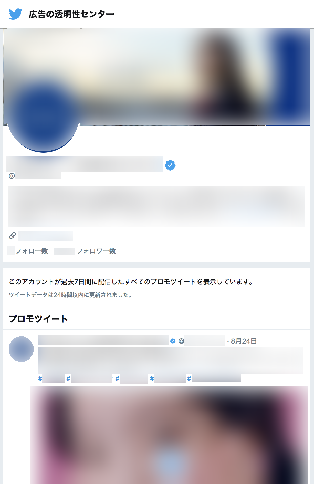 表示例