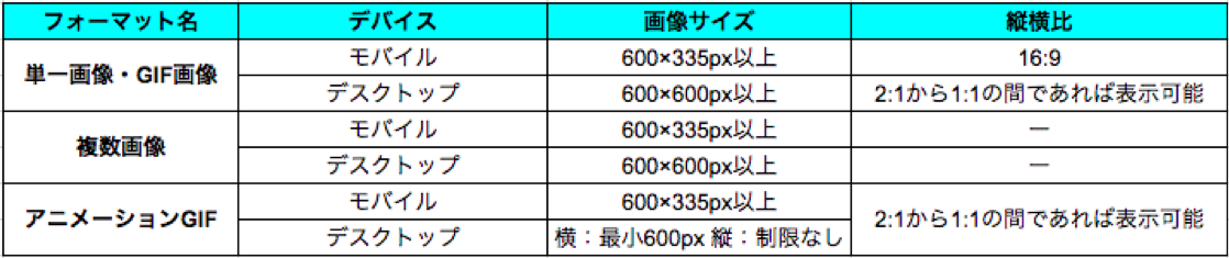 ポリシー2