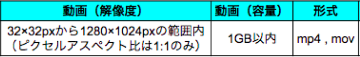 ポリシー5