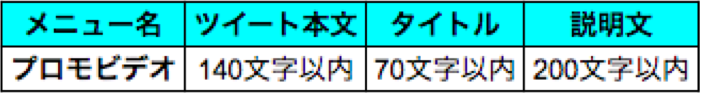 ポリシー4