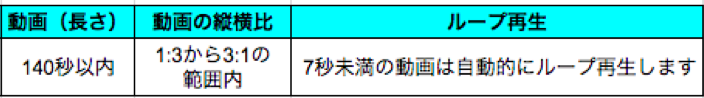 ポリシー6
