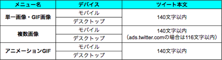 ポリシー1