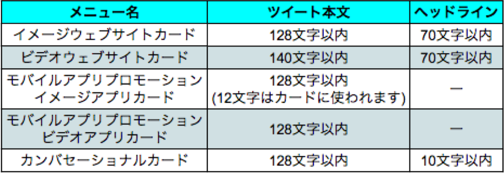 テキスト1