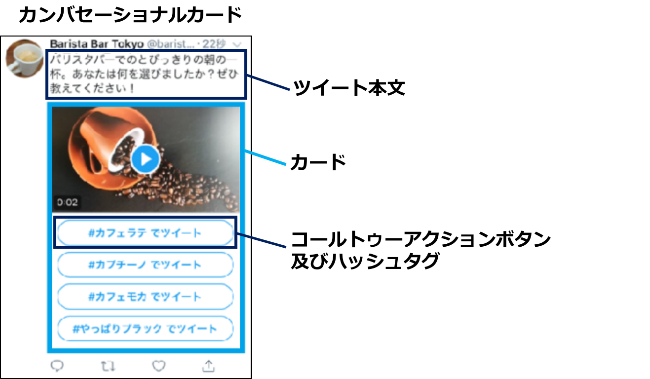 イメージ3