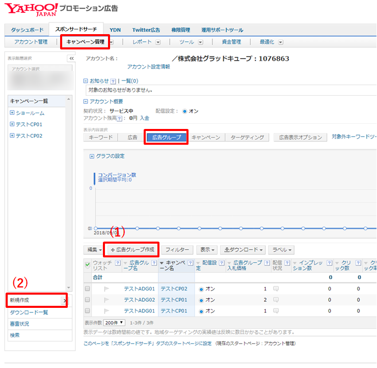 キャンペーン管理画面_広告グループタブ