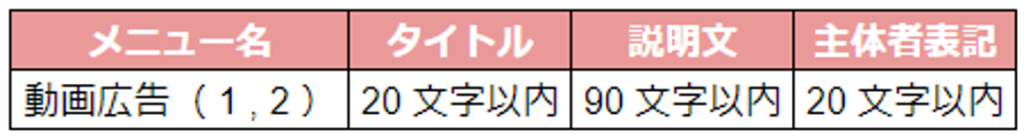 要件4