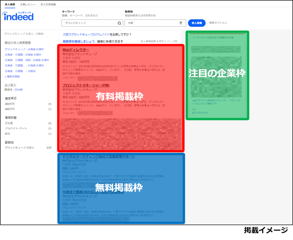 Indeed掲載イメージ