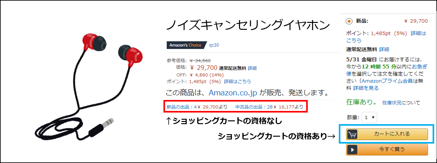 ショッピングカート
