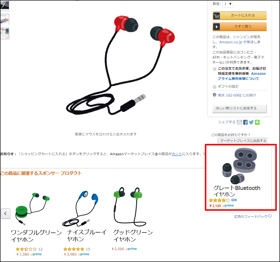 商品ディスプレイ広告