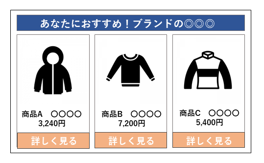 レコメンドバナー