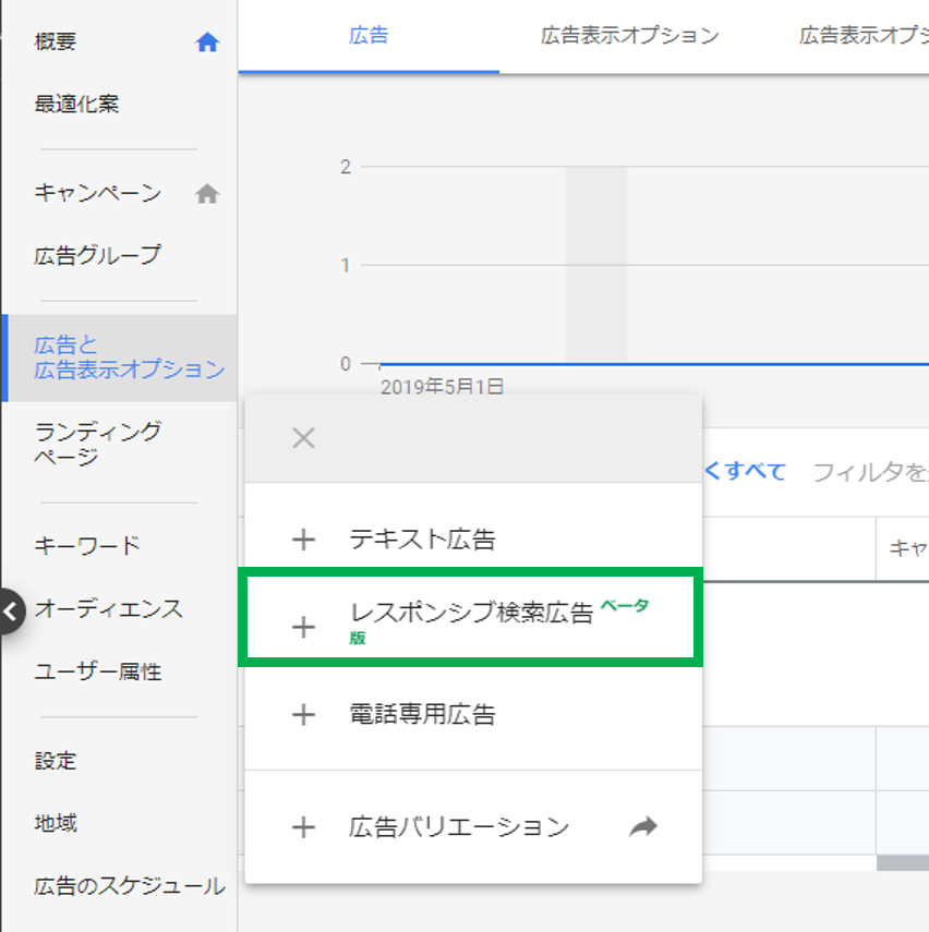 図2