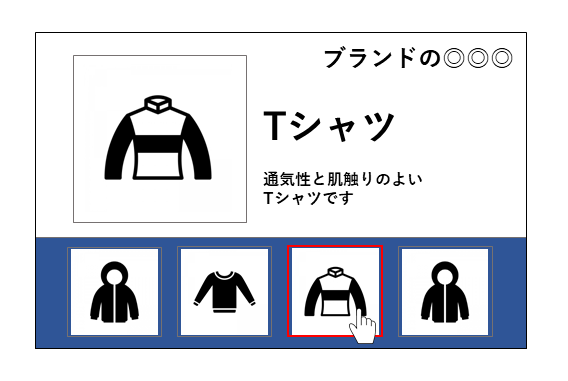 シングルダイナミックバナー広告