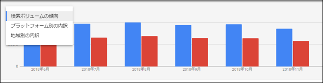 追加2
