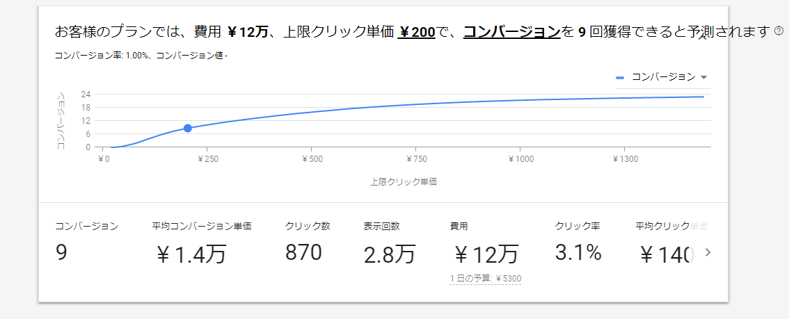 190718KWplan