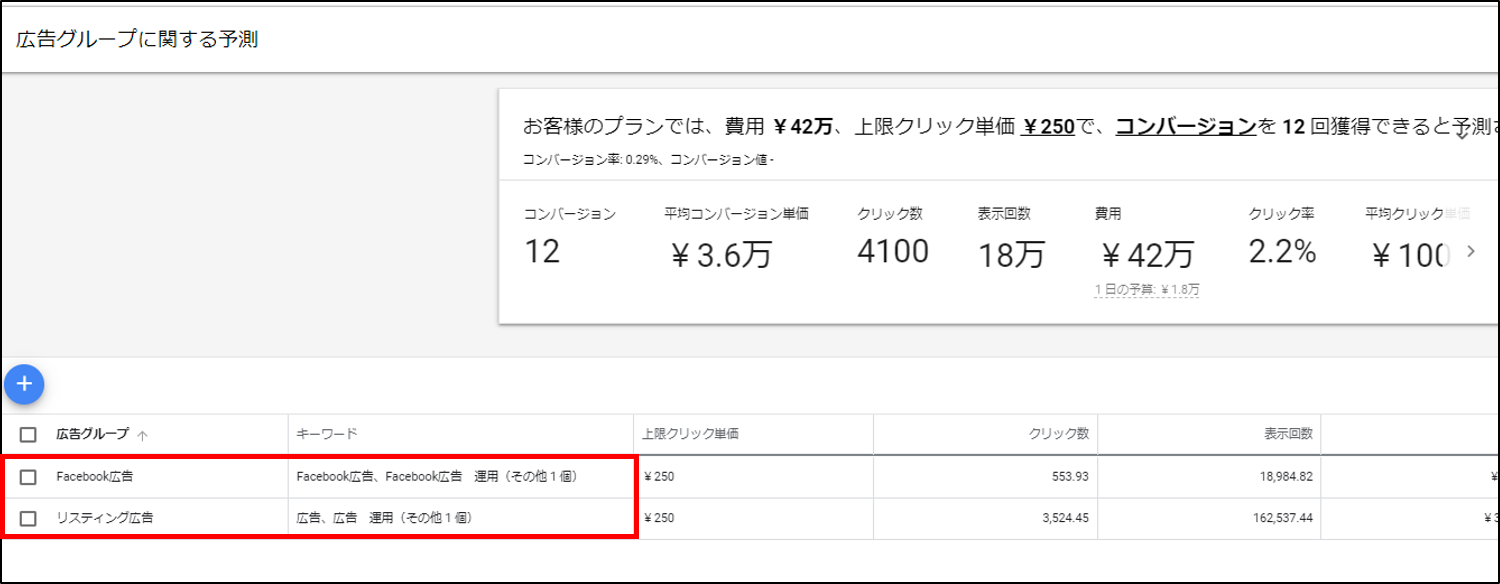 追加5