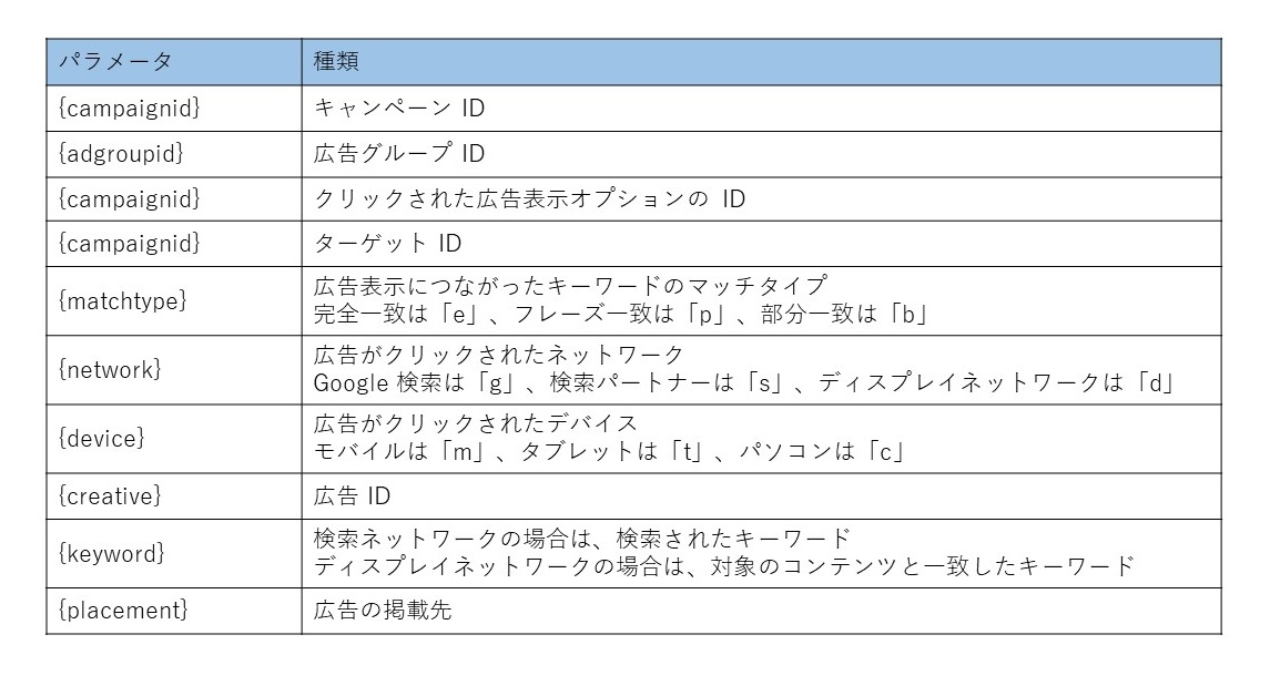 ブログ1105