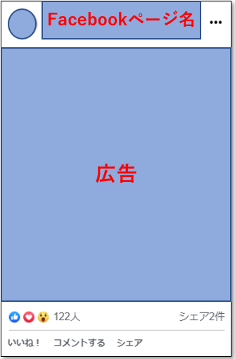 フィード