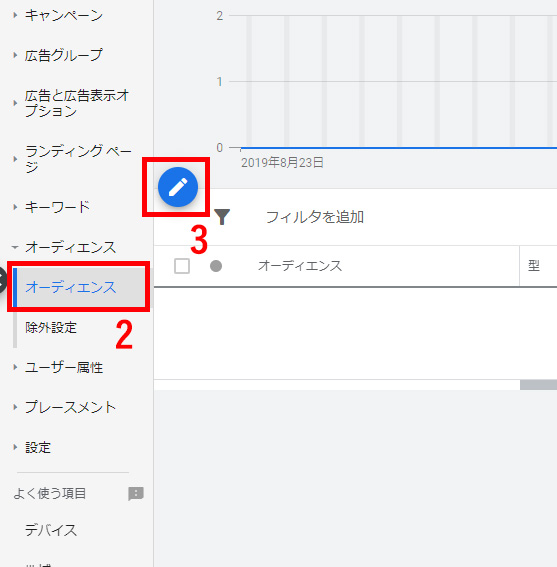Google_RLSA2,3