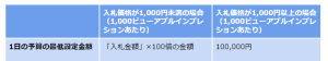 3a318fcb71483d91f30e99435b267f62