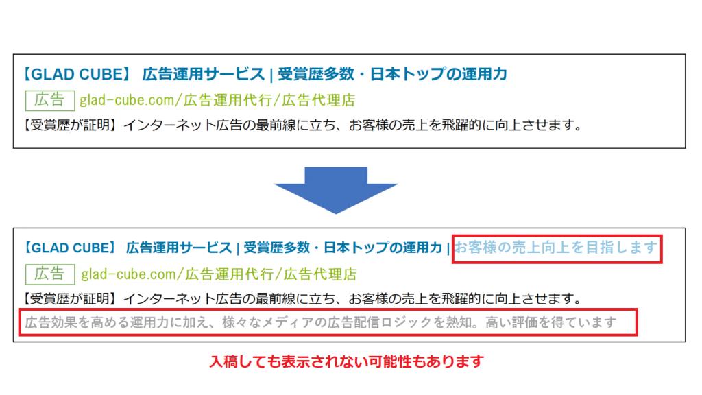 図1