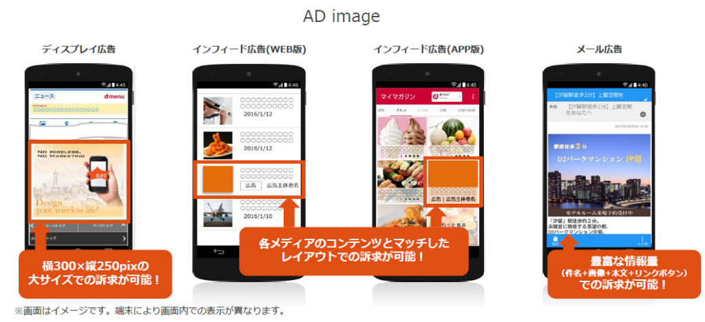 docomo Ad nNetwork配信面