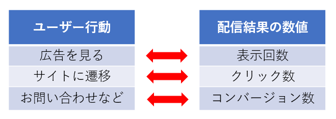 投稿2