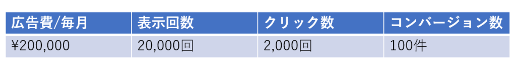 修正1