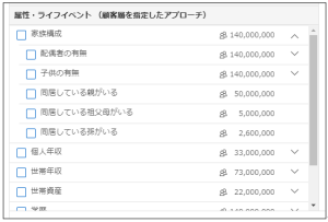 属性イベント