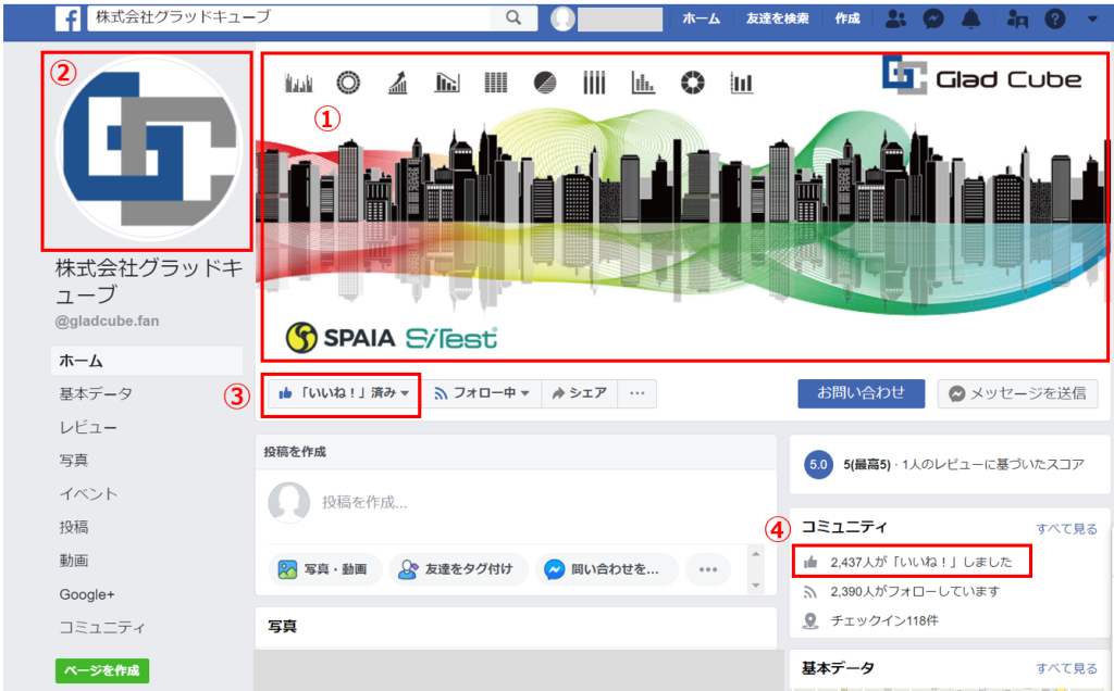 blog4