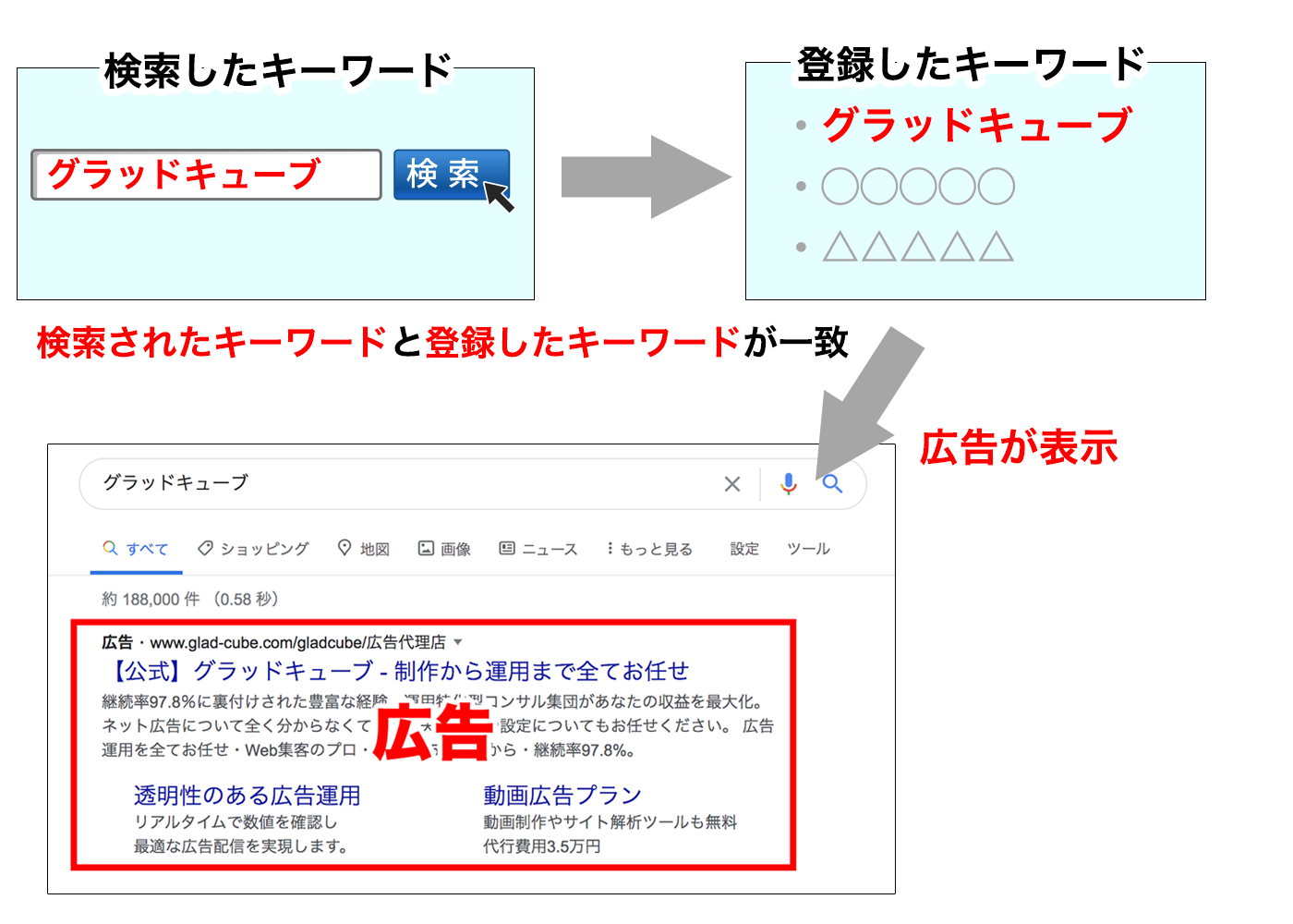 kensaku_6