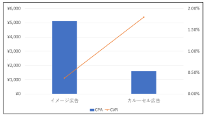 枠あり