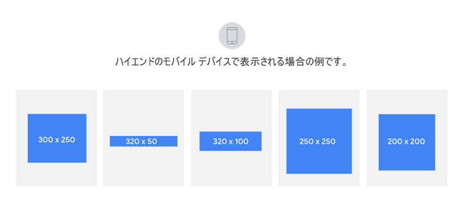 モバイルデバイス