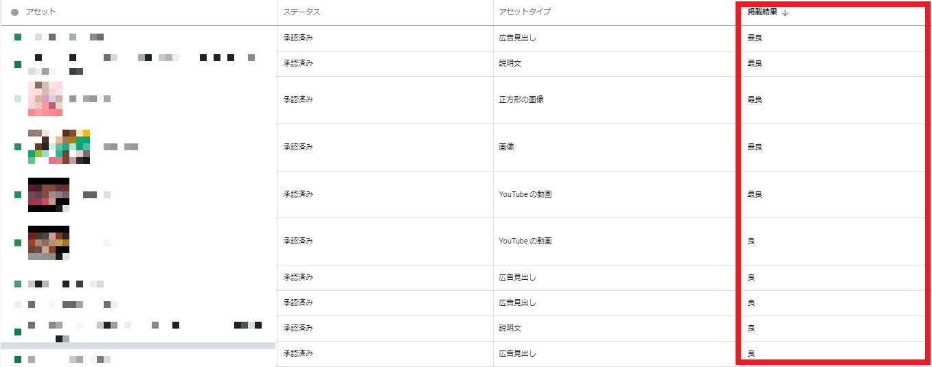 アセットレポート